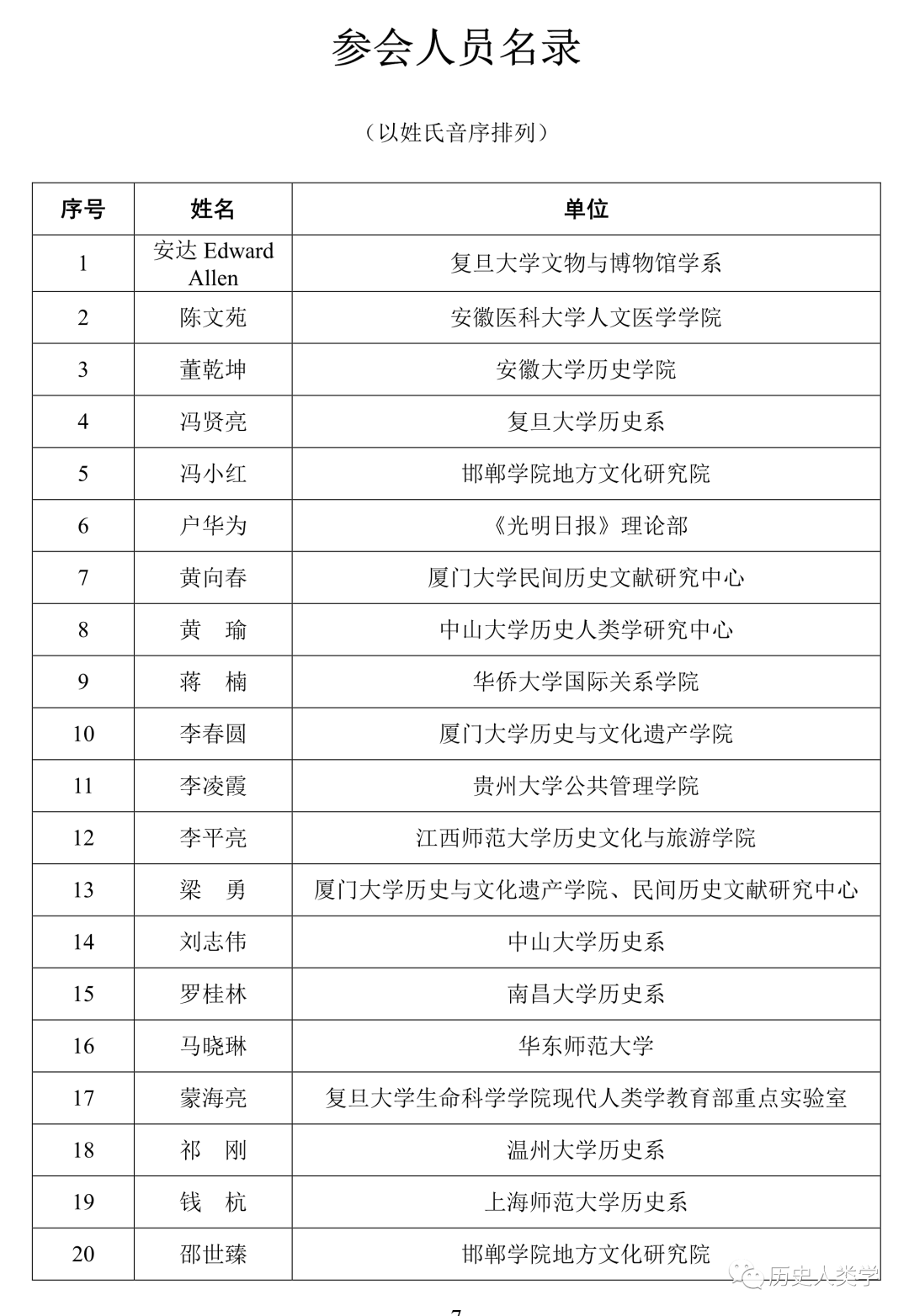 已移除此图像。由于安全原因,仅允许来自本地域的图像。 已移除图像。