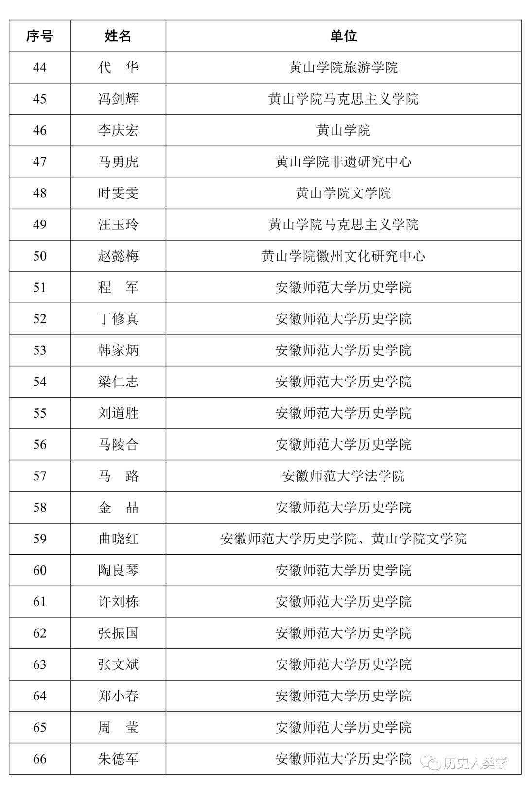 已移除此图像。由于安全原因,仅允许来自本地域的图像。 已移除图像。